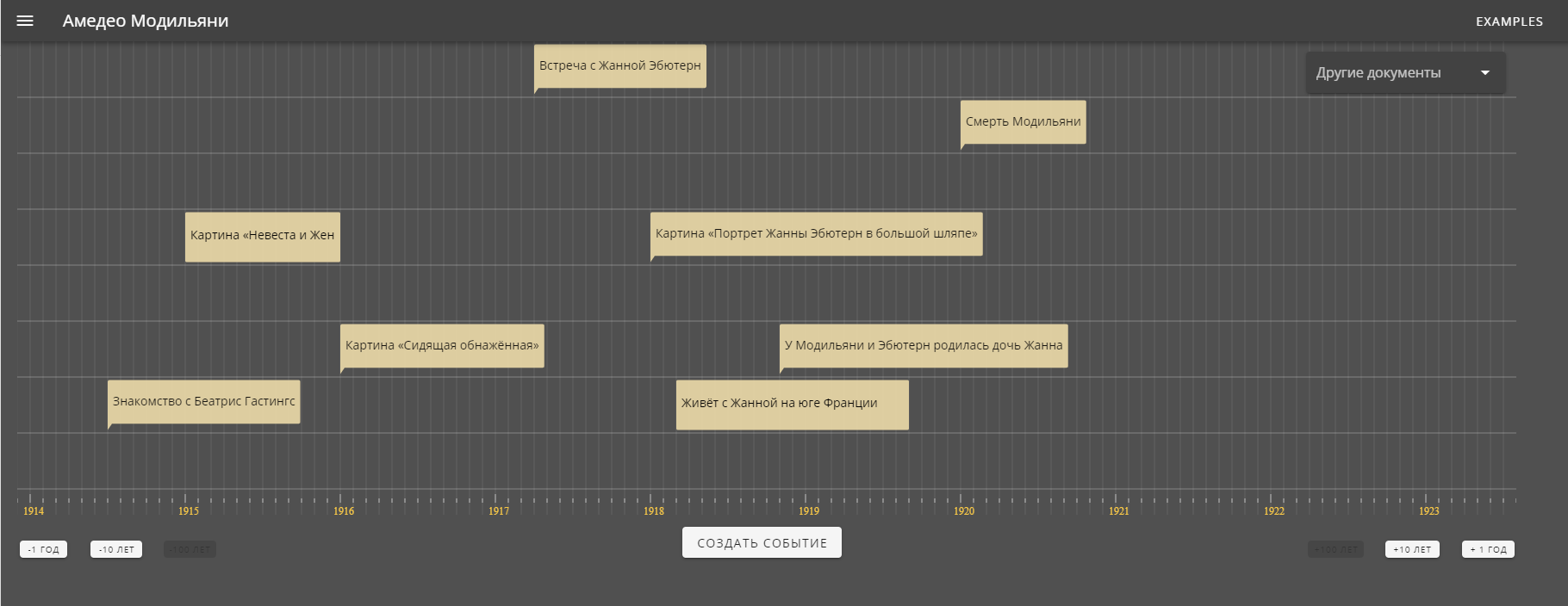 An early LoreHub timeline for Amedeo Modigliani: event cards placed above a ruler of years from 1914 to 1923